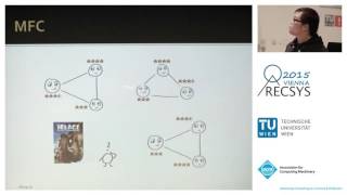 RecSys 2015 Session 1b Recommender Systems and Social Networks [upl. by Nwahsauq512]