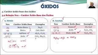 Funções Inorgânicas  Parte 4  Óxidos e Peróxidos [upl. by Ahsirtap]