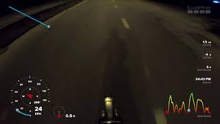 Test speed DAYTONA 190CC 4S FI [upl. by Neliac266]