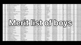 First merit list 2023  Closing merit  BsN admissions 2023 [upl. by Alburg]