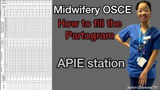 HOW TO FILL THE PARTOGRAM OSCEMIDWIFERY NMC UK TOC 2021APIE STATION [upl. by Helve]