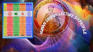 Human Design Lecture With Ra Uru Hu  51 Manifestor [upl. by Eirotal204]