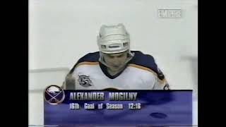 Alexander Mogilny Goal  Sabres vs Panthers 42695 [upl. by Stewart]