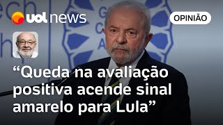 Avaliação de Lula é influenciada por sensação de malestar generalizado analisa Kotscho [upl. by Woodford618]