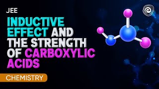 Inductive Effect and the Strength of Carboxylic Acids I Chemistry I JEE I Embibe Achieve JEE [upl. by Yerdna136]