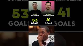 Ronaldo goals vs Messi goals [upl. by Axe]