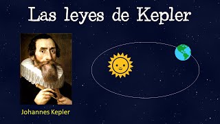 🌞 Las leyes de Kepler 🌎 EN 1 MINUTO 🔭 Fácil y Rápido  FÍSICA [upl. by Ressay]