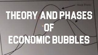 What causes economic bubbles  Prateek Singh [upl. by Hsak296]