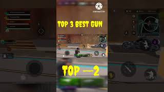 TOP 3 BEST GUN INDUS 😱shorts shortfeed youtube shorts [upl. by Bonis]