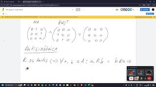 Metamtica para informatica II  clase virtual Propiedades de las Relaciones Binarias  de Repaso [upl. by Adnanref153]