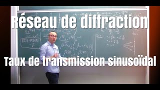 Diffractionréseau sinusoïdalà fentes fente simple  Corrigé E3A physique PC 2016 [upl. by Rayburn]