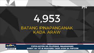 Populasyon ng Pilipinas inaasahang aabot sa 107M ngayong taon ayon sa PopCom [upl. by Annabell]