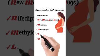 treatment of Hypertension in pregnancy [upl. by Aiuqes]