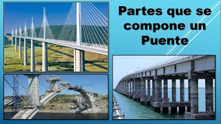 Partes de un puente [upl. by Auqinihs855]