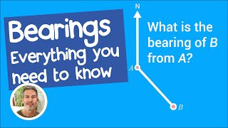 Bearings  Maths GCSE Revision FoundationHigher [upl. by Neerual]