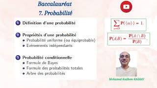 BAC 7  Probabilité Maîtrisez les Probabilités en Terminale Cours Complet avec Exemples PDF [upl. by Riobard]