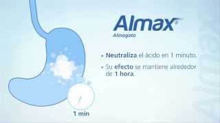 Cómo actúa Almax para aliviar la acidez ¡en 1 minuto [upl. by Hochman]