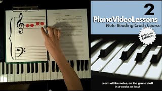 Learn to Play Piano Lesson 2Treble FASheet Music Note Reading Crash Course [upl. by Hort]