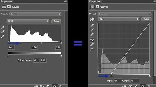 How to use Photoshop Curves and Levels and why I ALWAYS use Curves [upl. by Synned90]