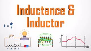 The Ultimate Guide to Understanding Inductance and Inductors [upl. by Eitsyrk420]