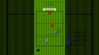 1v1 to find space🔥 1v1Drills CreateSpace FootballTraining SoccerSkills OffTheBallMovement [upl. by Huberto]