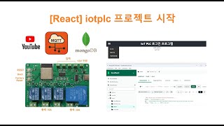 React 로그인 프로그램 두원공과대학교 인공지능과 김동일교수 2516 [upl. by Dnumyar477]