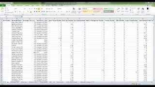 Your Excel Spreadsheet amp Purchase Orders via Partender FWD to your reps amp be done [upl. by Qahsi]