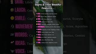 Zodiac signs Beautiful Features zodiacsigns horoscope astrology [upl. by Penelopa841]