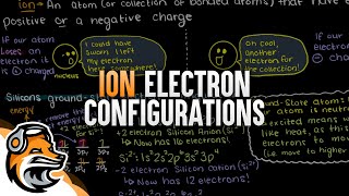 Ion Electron Configurations [upl. by Yusuk]