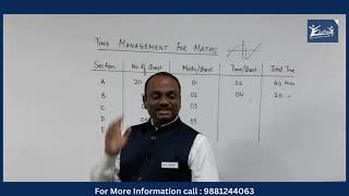 Time Management of Maths  CBSE  Paper By Gour Sir II Gours Educareplus II maths nagpur cbse [upl. by Pearl]