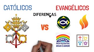 Católicos vs Evangélicos  12 Diferenças FUNDAMENTAIS [upl. by Barbette17]