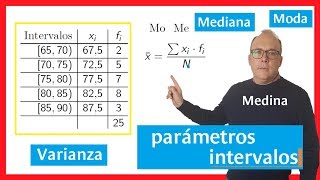 Parámetros estadísticos para datos agrupados en intervalo Estadística descriptiva [upl. by Sanalda575]