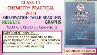 Maharashtra HSC Class 11 Experiment 4Pg20 Titration of Hydrochloric Acid with Sodium Carbonate [upl. by Letnom869]