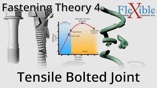 Tensile Bolted Joint  Breaking  Yielding  Fastening Theory Part 4 [upl. by Bilow]