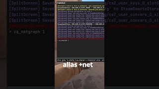 Net Graph Mastery Unlocking Network Insights in CS2 [upl. by Cart12]