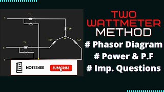 Two Wattmeter Method  Phasor Diagram  Active Power  Power Factor Table  in Hindi  Notes4EE [upl. by Ayaj239]