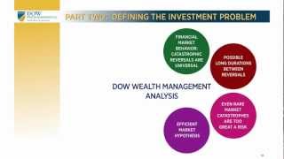 Fundamentals of Wealth Management [upl. by Anavoig653]