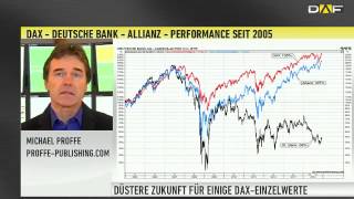 Trendfolger Proffe Von diesen Werten sollten Sie 2015 die Finger lassen [upl. by Refinnaej]