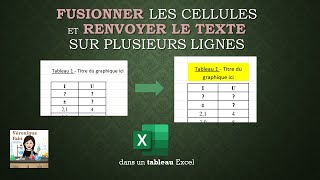 Numéroter les lignes dun tableau [upl. by Alue336]