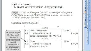 093 Effets de commerce impayés [upl. by Atteram]