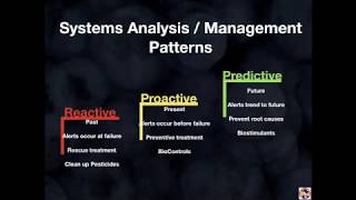 Webinar How to Manage Microbial Biostimulants  by AEAs John Kempf [upl. by Benton]