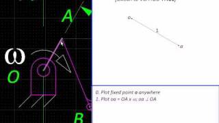 Kinematics Ch03 E Velocity Problem 01 [upl. by Ylle]