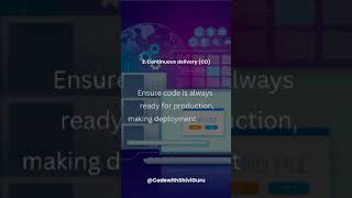 Top 5 Key DevOps Concepts in 60 Seconds  DevOps Basics for Beginners coding devopstutorialinhindi [upl. by Torrlow]