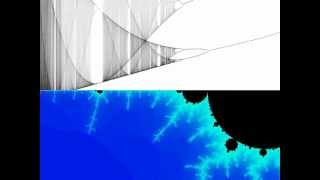 The Mandelbrot set together with its bifurcation diagram  zoom to magnification × 1000000000 [upl. by Norse]