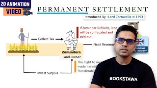 Permanent Settlement act 1793  Lord Cornwallis  Modern History of India for UPSC [upl. by Desdee]