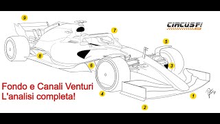 Leffetto suolo sulle F1 2022 le diverse soluzioni di fondo e canali Venturi [upl. by Nereil]