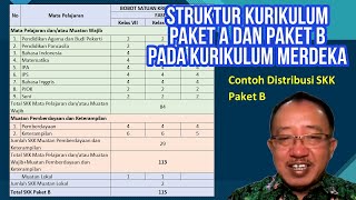 Struktur Kurikulum Paket A dan Paket B pada Kurikulum Merdeka [upl. by Kalb]