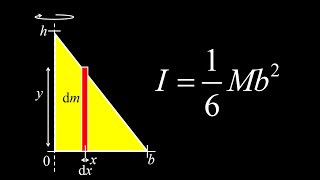 How to calculate the moment of inertia of a right triangular slab another method [upl. by Keily]