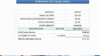 100 Sobrecosto Aspectos Legales [upl. by Gehman]