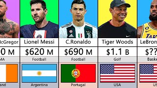 Richest Athletes In The World 2023 [upl. by Lizbeth]